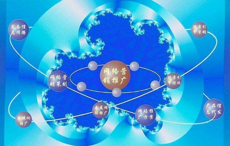 朔州新媒体运营企业需要掌握的网络推广技巧有哪些